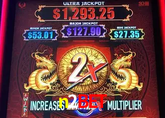 Descubra a Essência do n2bet: Nossa História e Compromissos